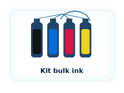 Kit bulk ink